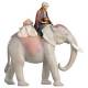 Page Elephant Assis 16 Cm Couleur