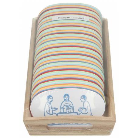 Panier à petits pains de la parole - Français/Anglais 