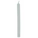 Kaars 250 X 22 Mm Wit - 80 / Ktn 